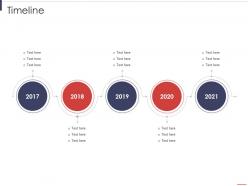 Timeline project prioritization scorecard ppt powerpoint presentation file infographics