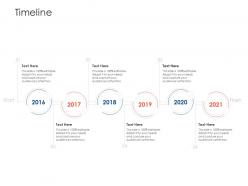 Timeline Project Strategy Process Scope And Schedule Ppt Topics