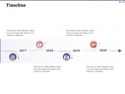 Timeline r422 ppt powerpoint presentation icon professional