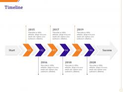 Timeline r541 ppt powerpoint presentation outline graphics