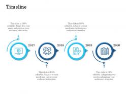 Timeline r570 ppt powerpoint presentation icon guidelines