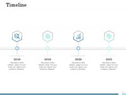 Timeline r602 ppt powerpoint presentation file themes