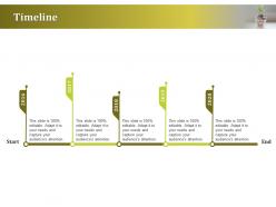 Timeline r609 ppt powerpoint presentation layouts visual aids