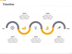 Timeline r629 ppt powerpoint presentation file example file