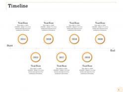 Timeline r720 ppt powerpoint presentation gallery example file