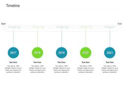 Timeline Raise Funded Debt Banking Institutions Ppt Infographics Master Slide