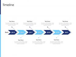 Timeline raise funds after market investment ppt infographics objects