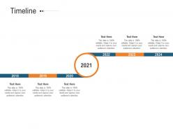 Timeline raise investment grant public corporations ppt graphics