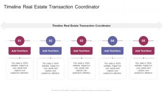 Timeline Real Estate Transaction Coordinator In Powerpoint And Google Slides Cpb