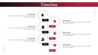 Timeline Real Time Marketing Guide For Improving Online Engagement