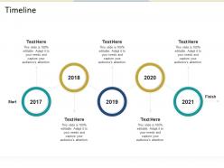 Timeline reshaping product marketing campaign ppt portfolio slide portrait