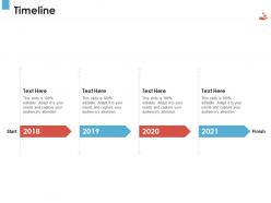 Timeline Revenue Management Tool