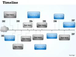 Timeline roadmap diagram are important 0314