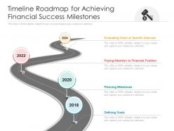 Timeline roadmap for achieving financial success milestones