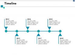 Timeline roadmap i93 ppt powerpoint presentation model example file