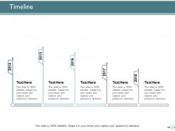 Timeline roadmap marketing ppt powerpoint presentation ideas background designs
