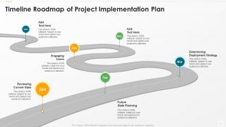 Timeline roadmap of project implementation plan