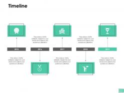 Timeline roadmap years g15 ppt powerpoint presentation outline vector