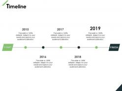 Timeline roadmap years ppt powerpoint presentation file tips