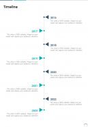 Timeline Sales Consulting Proposal One Pager Sample Example Document