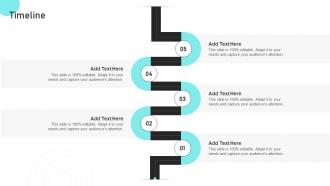 Timeline Sales Risk Analysis To Improve Revenues And Team Performance