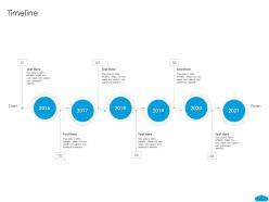 Timeline Salesforce Investor Funding Elevator Ppt Background
