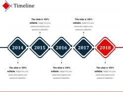 Timeline sample presentation ppt
