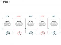 Timeline secondary market investment ppt diagram templates
