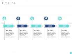 Timeline self introduction ppt clipart