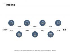 Timeline seven year process c160 ppt powerpoint presentation gallery rules