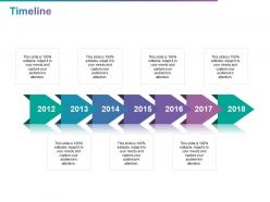 Timeline seven years f462 ppt powerpoint presentation infographic template slide portrait