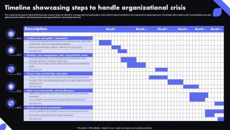Timeline Showcasing Steps To Handle Organizational Crisis