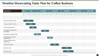 Timeline Showcasing Tasks Plan For Coffee Business