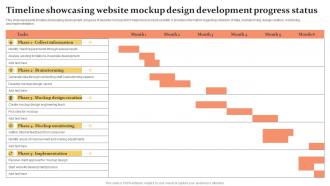 Timeline Showcasing Website Mockup Design Development Progress Status