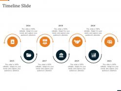Timeline slide industry transformation strategies in banking sector