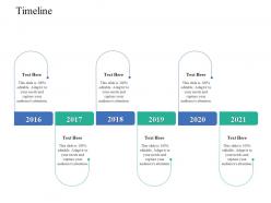 Timeline software designing proposal ppt powerpoint presentation templates