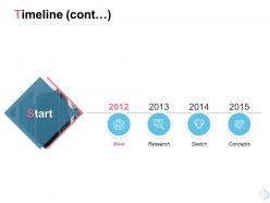 Timeline start years period k66 ppt powerpoint presentation clipart
