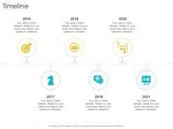 Timeline startup company strategy ppt powerpoint presentation infographics display
