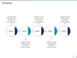 Timeline store positioning in retail management ppt portrait