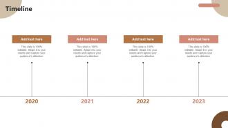Timeline Strategic Plan To Foster Diversity And Inclusion In Organization Ppt Show Portrait