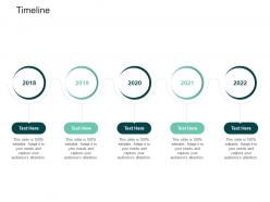 Timeline strategies improve perception railway company ppt infographics grid