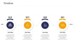 Timeline strengthen brand image railway company ppt infographics inspiration