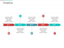 Timeline supply chain management architecture ppt clipart
