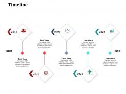 Timeline system integration work breakdown structure wbs ppt infographic template example 2015