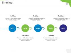 Timeline tactical marketing plan customer retention
