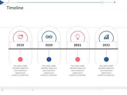 Timeline Tactical Planning Needs Assessment Ppt Powerpoint Presentation Inspiration Icon