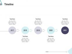Timeline Technology Revolution Ppt Diagrams