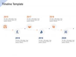 Timeline template ppt powerpoint presentation pictures templates