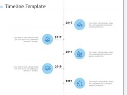 Timeline template ppt powerpoint presentation styles show
