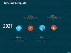 Timeline template puppet solution for configuration management ppt rules
